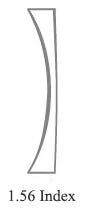 1.56 Standard-Index
